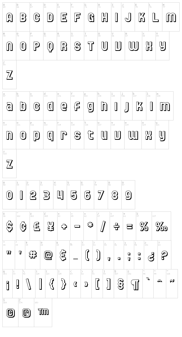 SF Speedwaystar font map